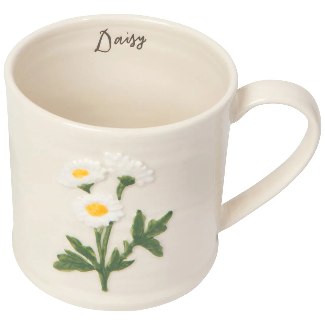 Floral Mugs