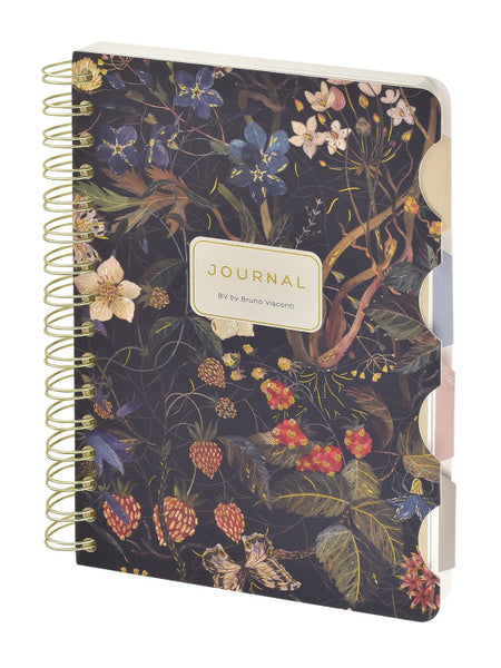 Art Journals