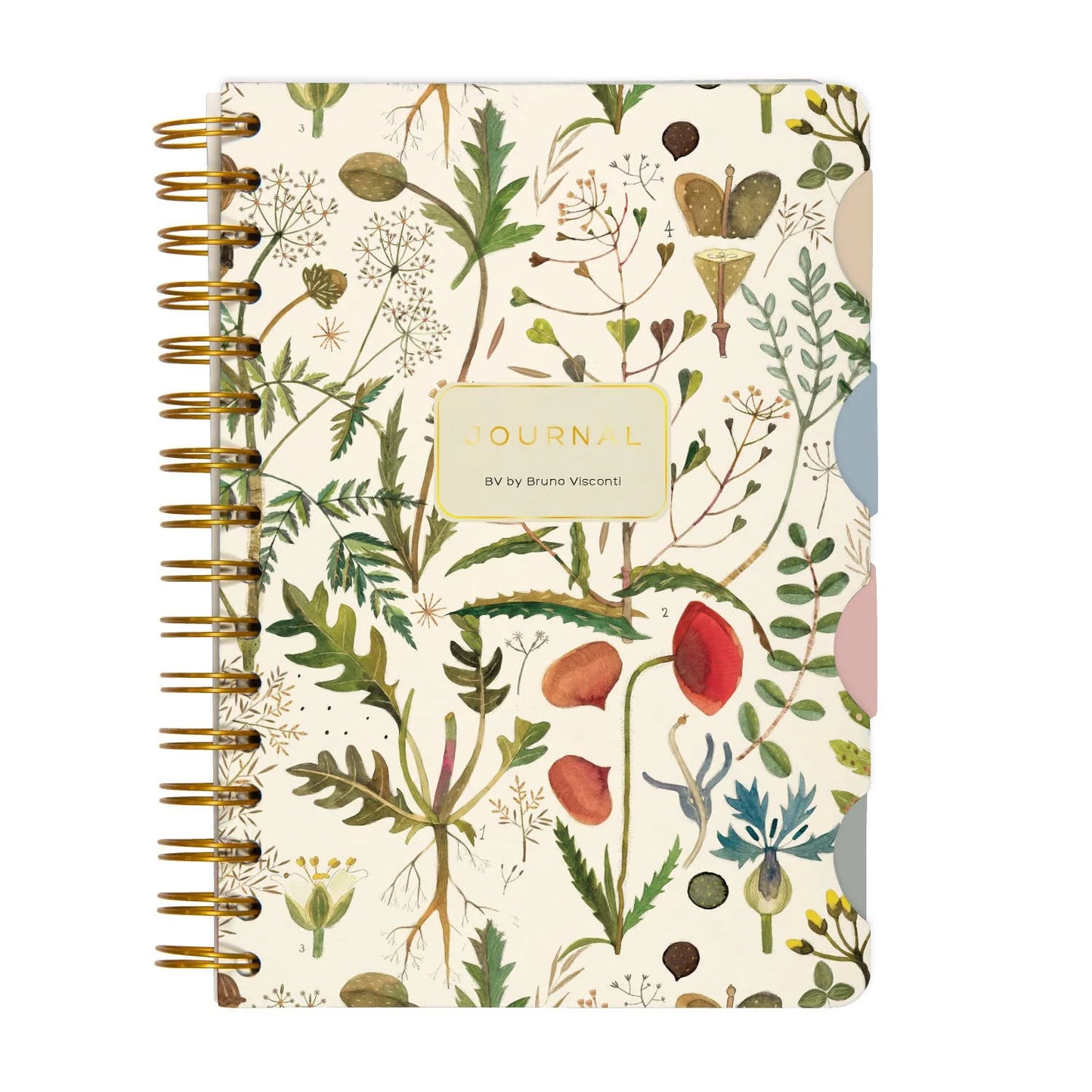 Art Journals